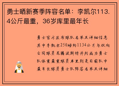 勇士晒新赛季阵容名单：李凯尔113.4公斤最重，36岁库里最年长